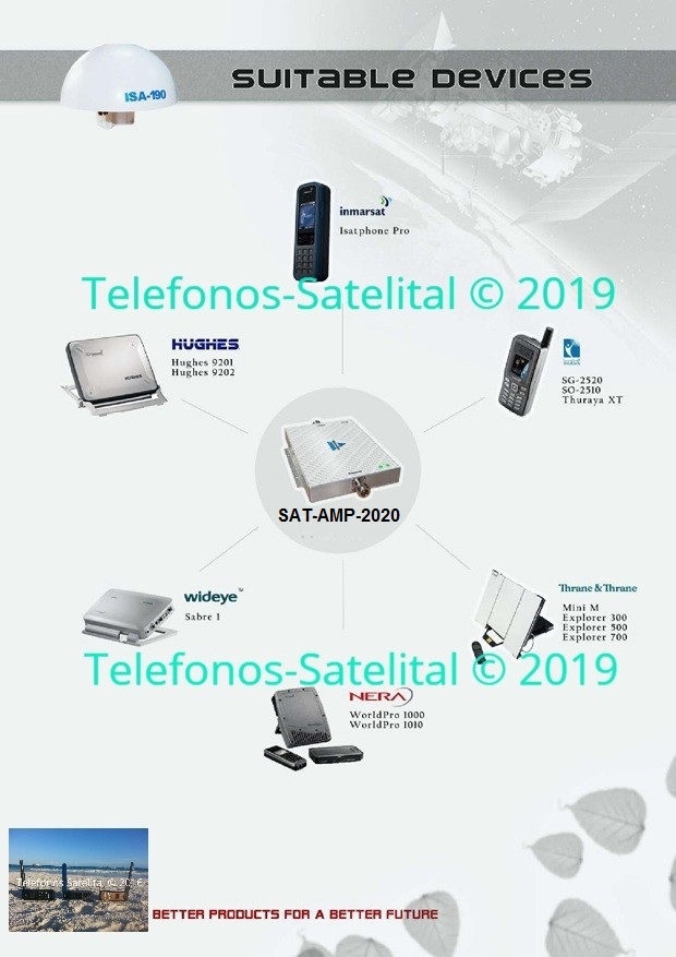 External Repeater para Inmarsat Isatphone Pro & Hughes Wideye Bgans